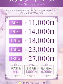 オプション込みの明朗会計