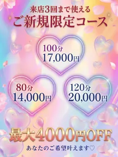 規割