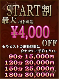 スタート割
