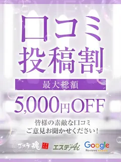 口コミ投稿割